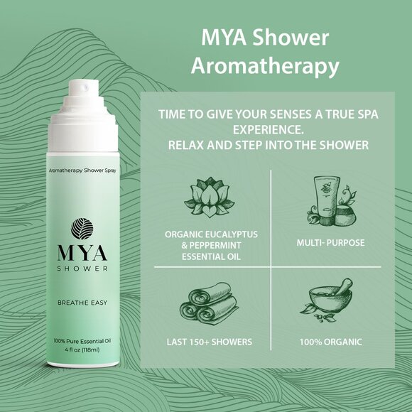 Breath Easy Aromatherapy Shower Mist Spray - Picture 4 of 7